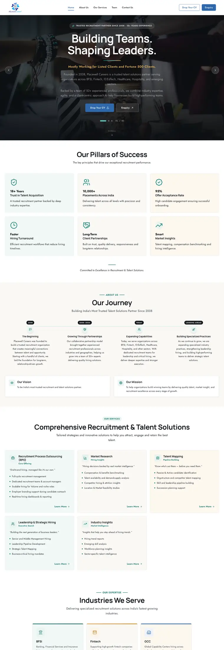 Full page design of the Placewell Careers website, built by Desire Div