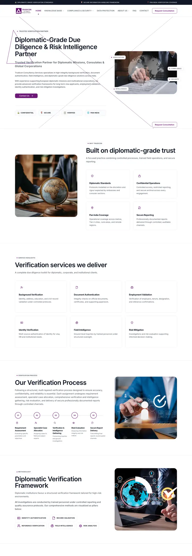 Full page design of the Trudicon website, built by Desire Div