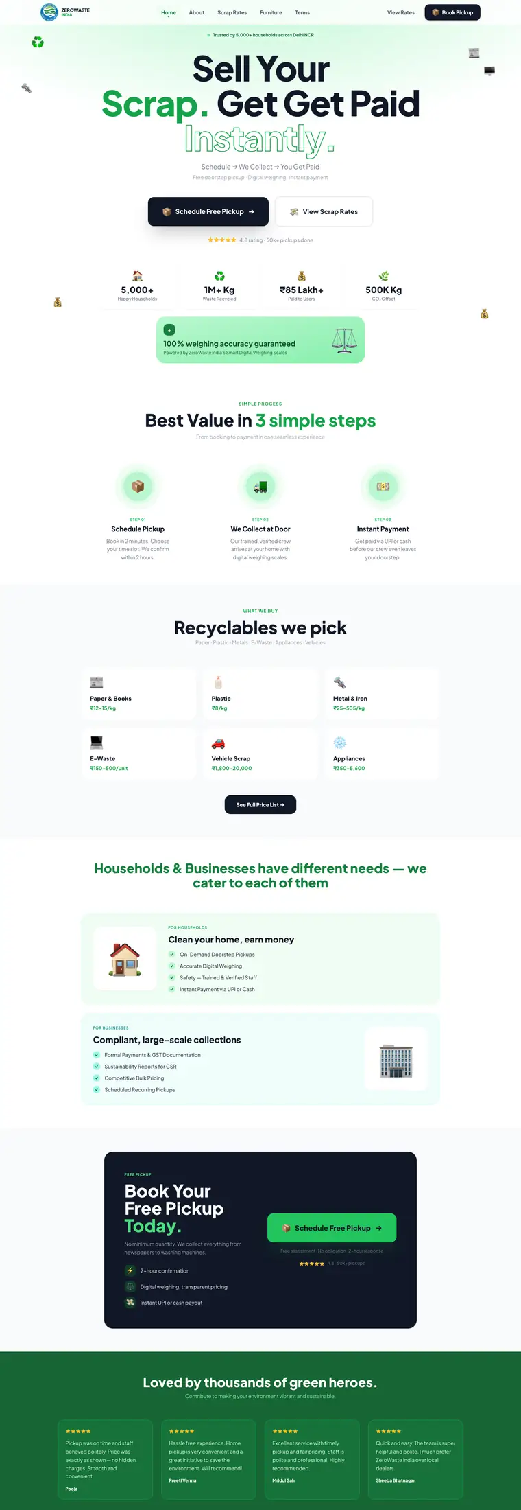 Full page design of the ZeroWaste India website, built by Desire Div